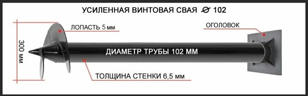 Купить сваи толщиной стенок от 6 мм в Белой Калитве по цене 1376 рублей | Интернет-магазин свай
